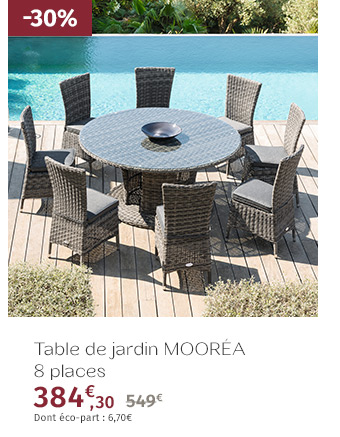 Table de jardin ronde Mooréa Terre d'ombre - Hespéride